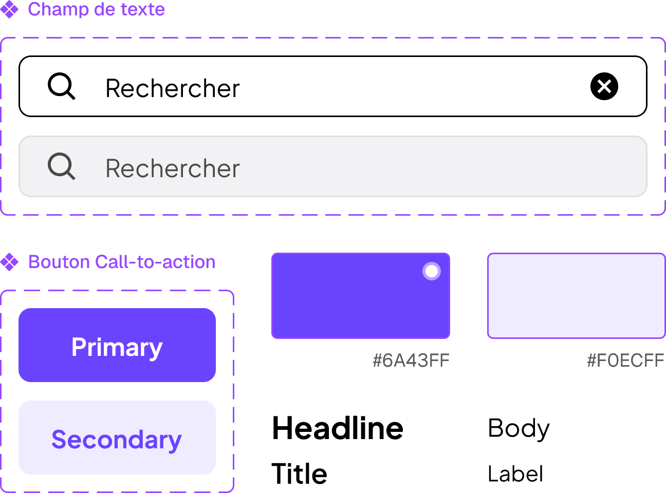 Design UX/UI