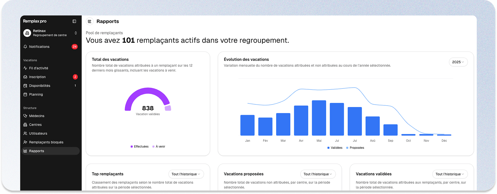 Aperçu de projets web réalisés par Spop