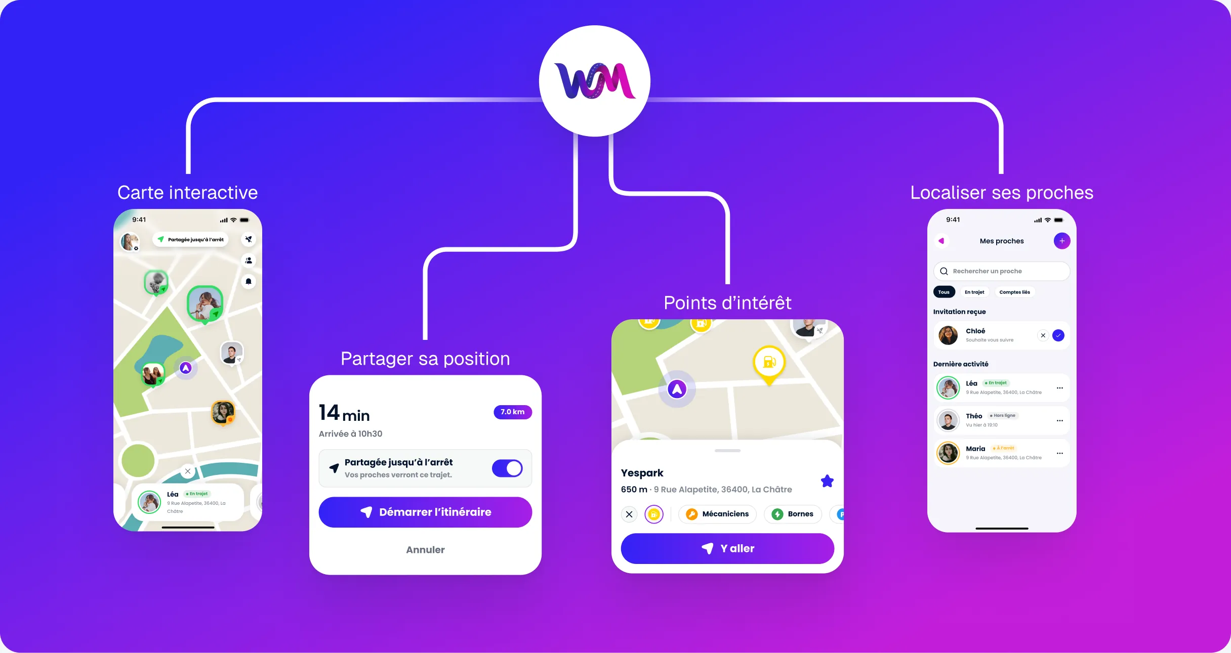 WizMe, fonctionnalités clés : carte interactive, partage de position, points d'intérêt et localisation des proches