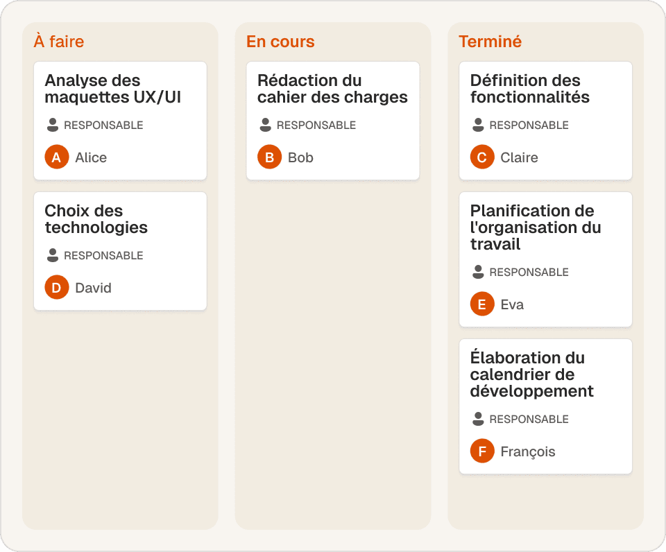Maquettage