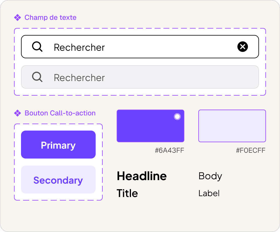 Conception des interfaces