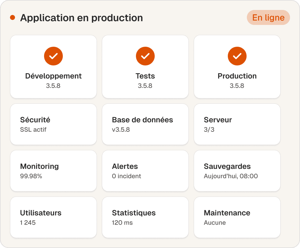 Mise en ligne